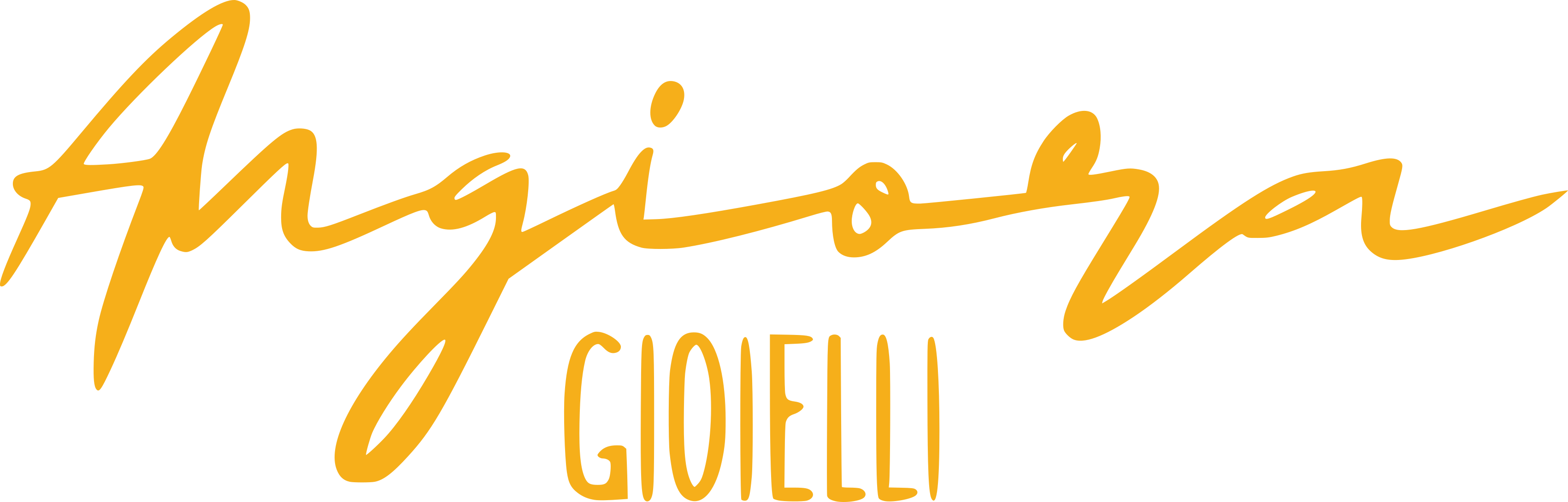 angioragioielli